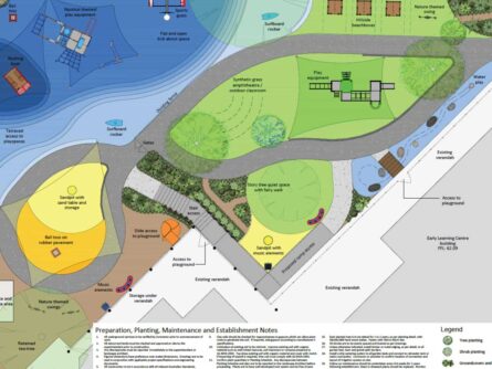 council-playground-equipment 议会游乐场设备2022世界杯入门名单